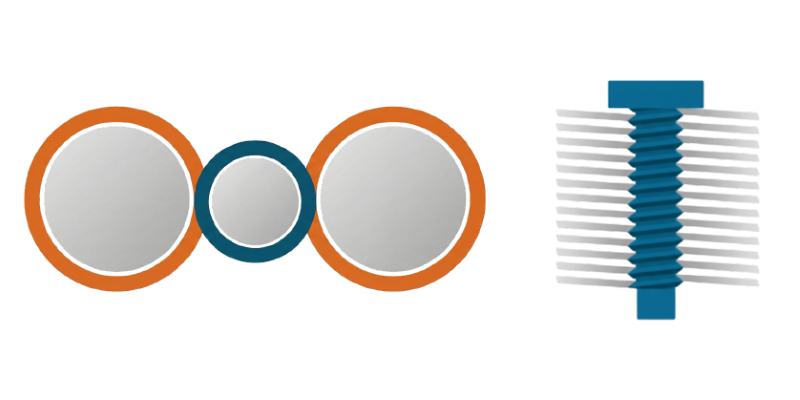 Diş Açma (Profil) Yuvarlama